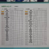 画像2168