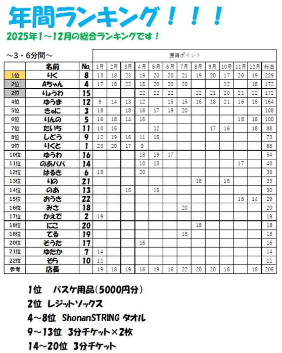 画像3953