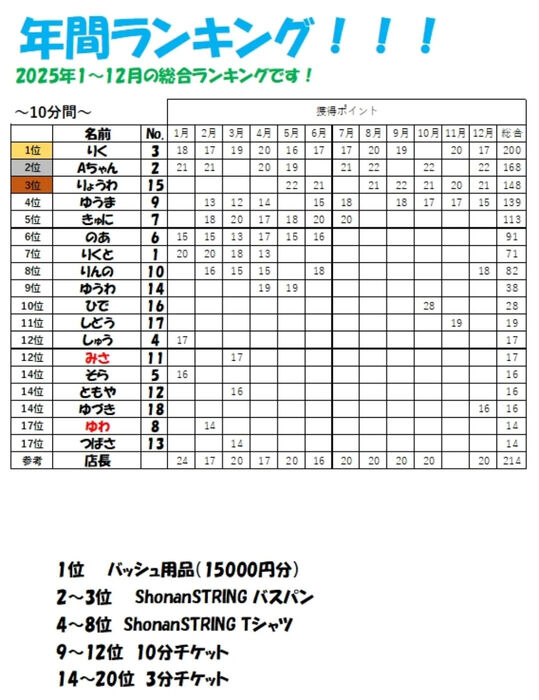 画像3954