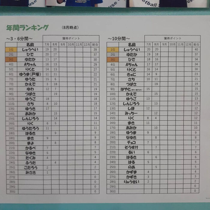 画像2168